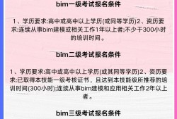 bim工程师证书可以入户广州吗,广州Bim工程师报考地址吗