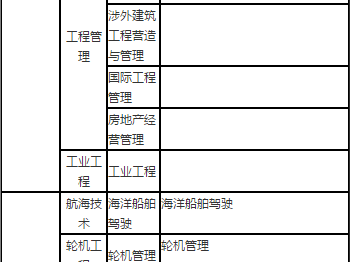 天津二级建造师报名时间天津二级建造师报名时间2024年官网