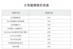 邮电bim工程师报考费用,邮电bim工程师证书报考条件