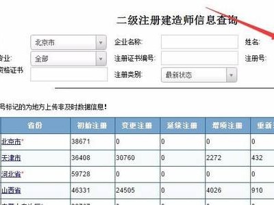 江西二级建造师培训班,江西二级建造师培训