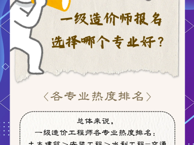 钢结构造价工程师报考条件,钢结构工程需要什么专业的建造师