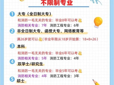 初中毕业可以考消防工程师吗,初中毕业能报考消防工程师资格证条件