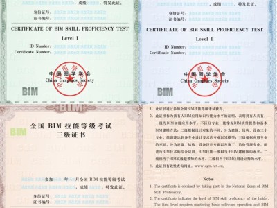 bim工程师专业技术等级培训服务平台bim教育类工程师可分为