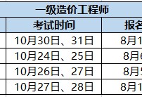 造价工程师考试科目时间表,造价工程师考试科目时间