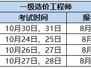 造价工程师考试科目时间表,造价工程师考试科目时间