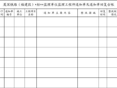 宁波监理工程师工资宁波监理工程师工资待遇