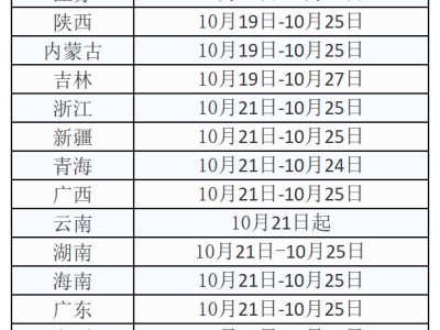 包含江西省造价工程师入学证书的参赛作品