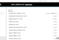 二级建造师学历要求报考二级建造师学历最低要求是什么