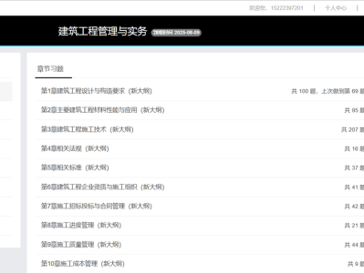 二级建造师学历要求报考二级建造师学历最低要求是什么