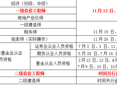注册造价工程师报考的时间注册造价工程师考试吧