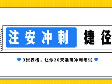 孚惠教育初级注册安全工程师孚惠注册安全工程师培训