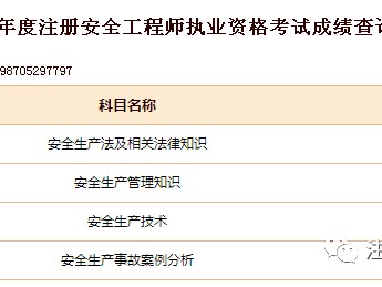 江西省注册安全工程师,江西省注册安全工程师报名时间2022