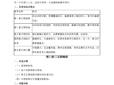 2016年度造价工程师考试时间,2016年度造价工程师考试