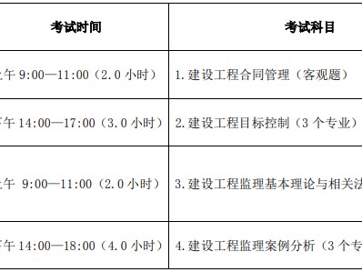 浙江监理工程师准考证打印,浙江监理工程师准考证打印网址