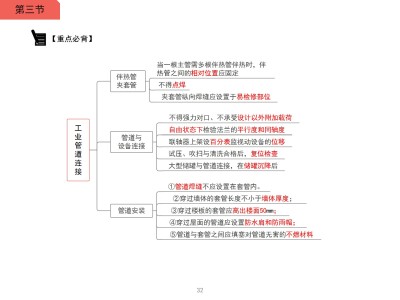 包含一级建造师复习资料有哪些的词条