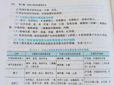 2019一级建造师机电教材2021年一级建造师机电教材