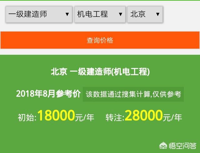 目前一级建造师证书的含金量如何？值得职工辞职备考吗？  第2张