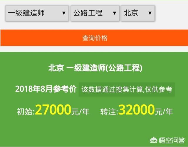 目前一级建造师证书的含金量如何？值得职工辞职备考吗？  第3张