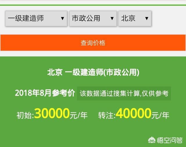 目前一级建造师证书的含金量如何？值得职工辞职备考吗？  第4张