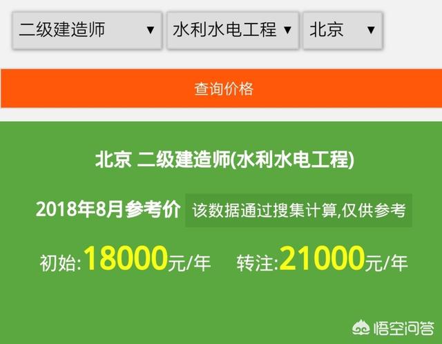 目前一级建造师证书的含金量如何？值得职工辞职备考吗？  第7张