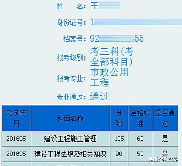 考二级建造师有用吗？一年大概能有多少收入？  第1张