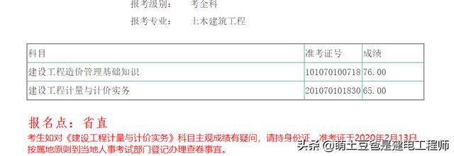 二级造价师考试通过率怎么样？  第2张