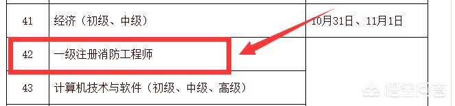 消防工程师考出来有什么用？  第1张