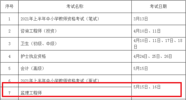 2021年监理工程师考试时间是什么时候？  第1张