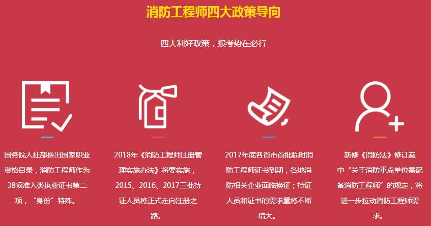 2021年二级消防工程师报名条件,北京二级消防工程师报考条件  第2张