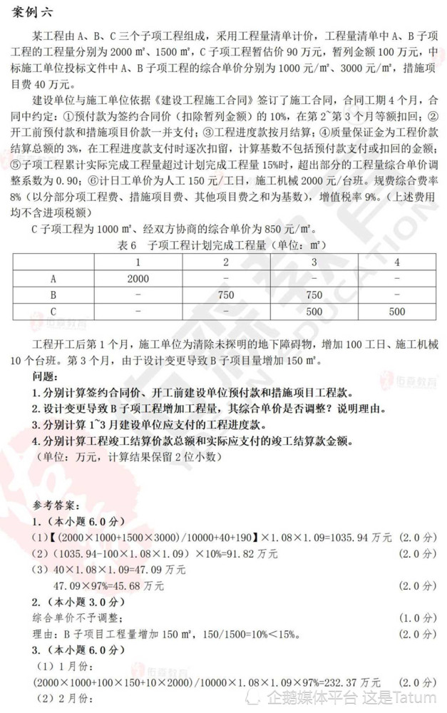 监理工程师案例分专业,监理工程师案例分析专业  第1张