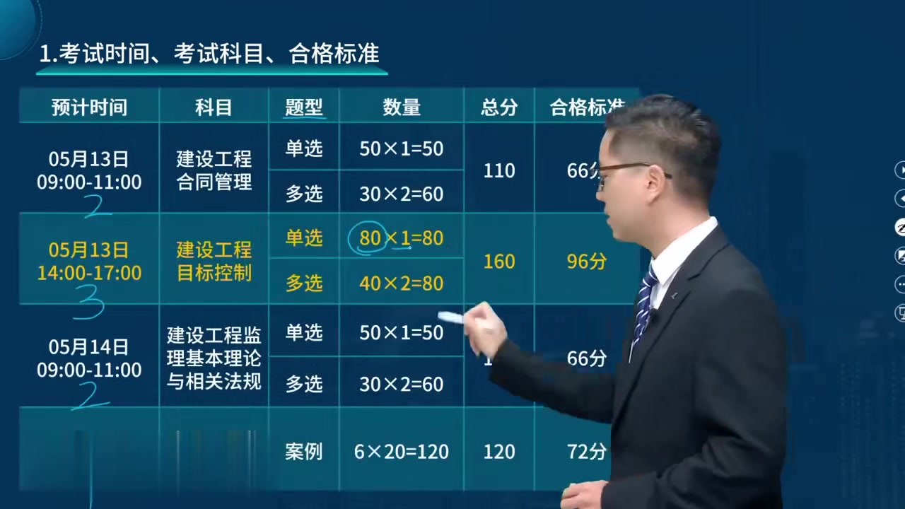 注册监理工程师学习视频2018注册监理工程师学习视频  第2张