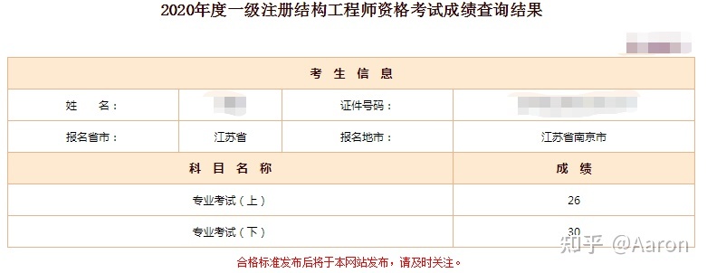 结构工程师前景和待遇结构工程师年薪多少  第1张