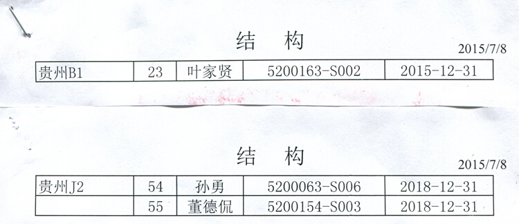 一级结构工程师石洪林一级建造师等同于中级工程师职称  第1张