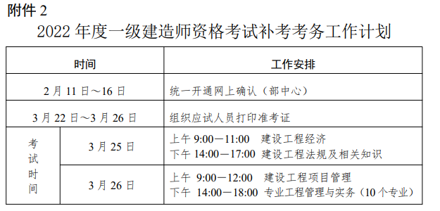 河北一级建造师河北一级建造师考试时间  第2张