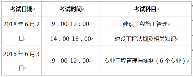 二级建造师矿业工程真题答案二级建造师矿业工程真题  第1张