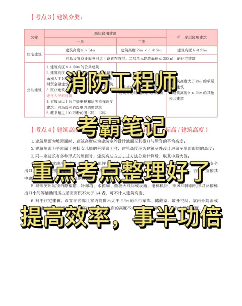 一级消防工程师报名链接,一级消防工程师报名链接怎么填  第1张