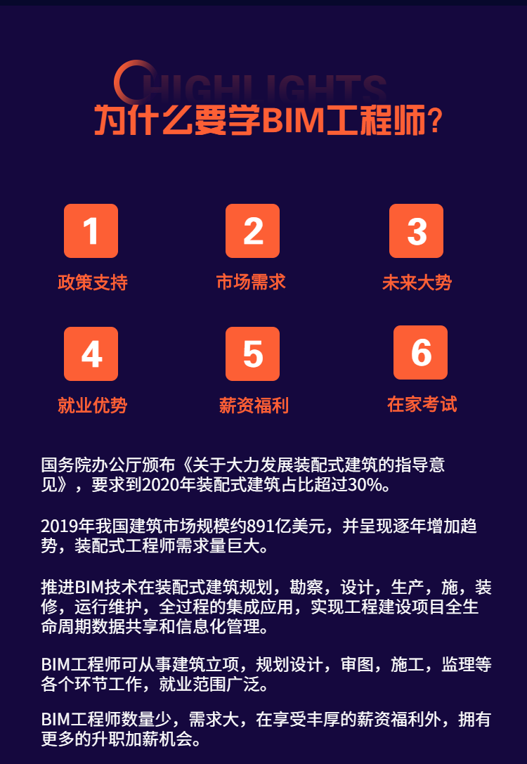 怎么考bim高级工程师怎么考bim高级工程师证  第1张