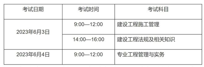 重庆二级建造师报考时间重庆二级建造师报考时间2022考试时间  第2张