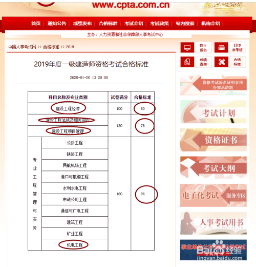 甘肃一级建造师成绩查询时间安排甘肃一级建造师成绩查询时间  第2张