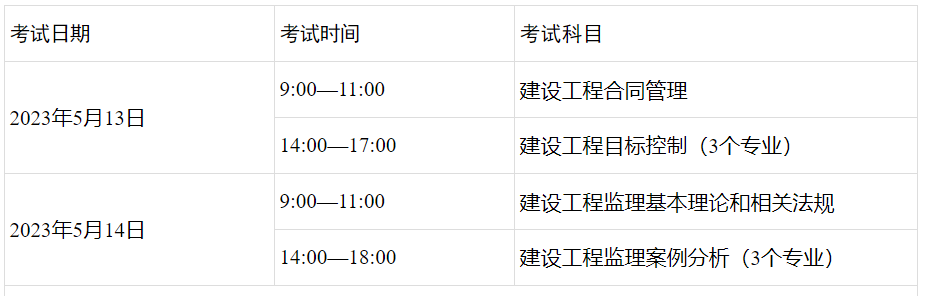 监理工程师考试周期监理工程师的考试科目  第2张