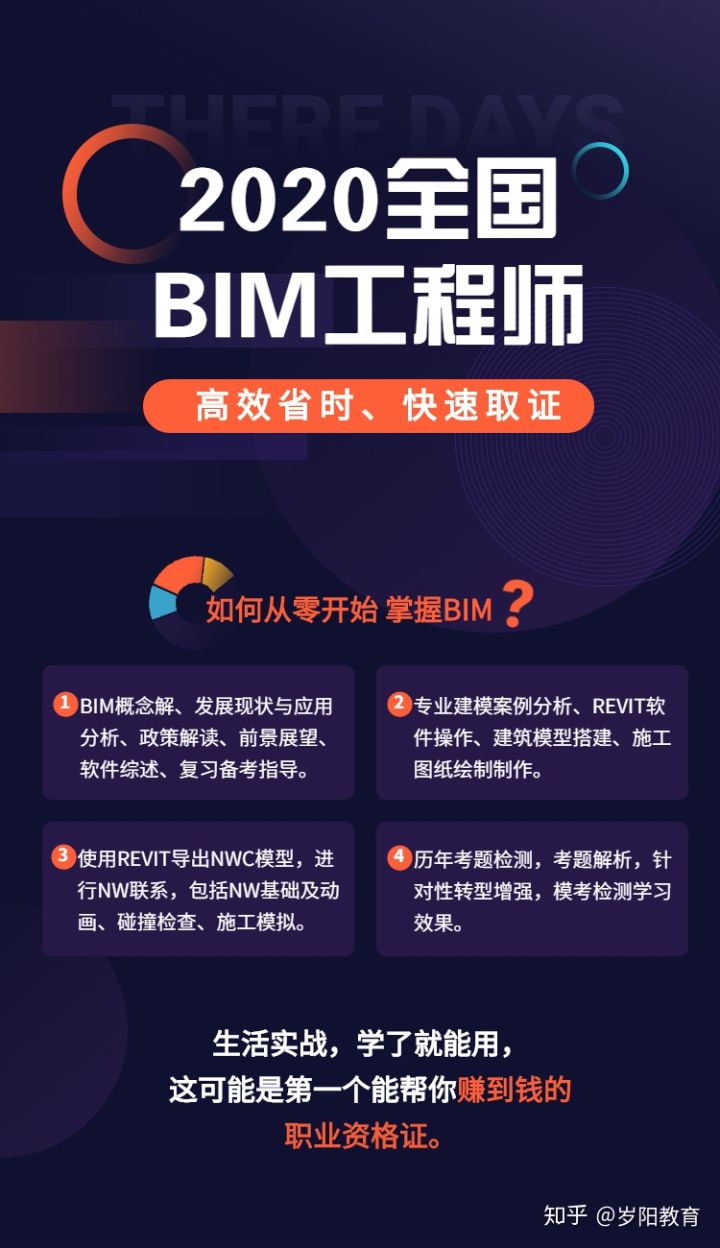 bim工程师考什么软件最好bim工程师考什么软件  第1张