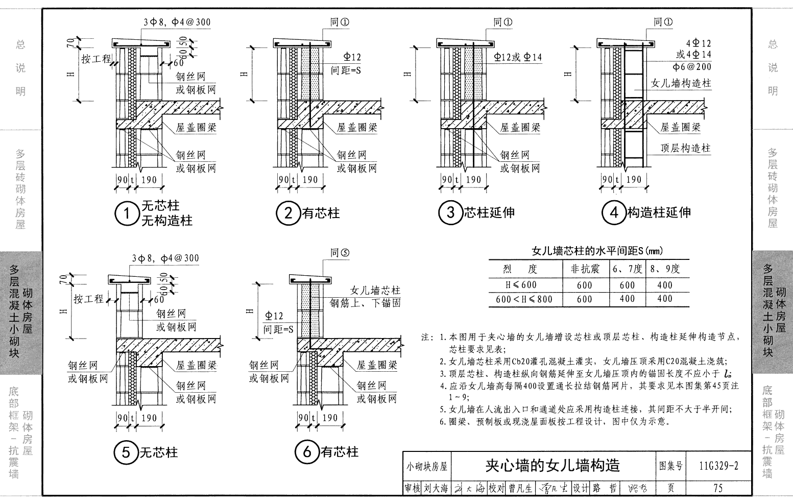 建筑物抗震构造详图建筑物抗震构造详图20g3292  第1张