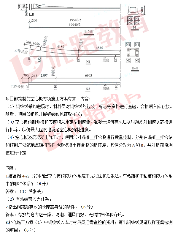 市政一级建造师实物题,一级建造师市政实务历年真题  第2张