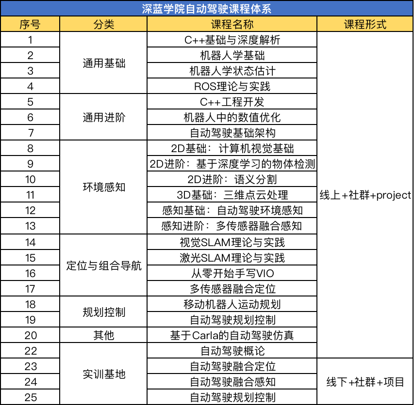 产品结构工程师工作总结与计划产品结构工程师规划怎么写  第2张