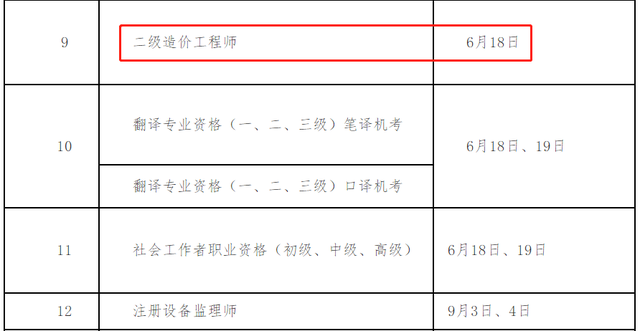 贵州省造价工程师考试时间,贵州造价工程师报名时间2020  第1张