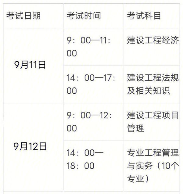 距一级建造师考试时间2821一级建造师考试时间  第1张