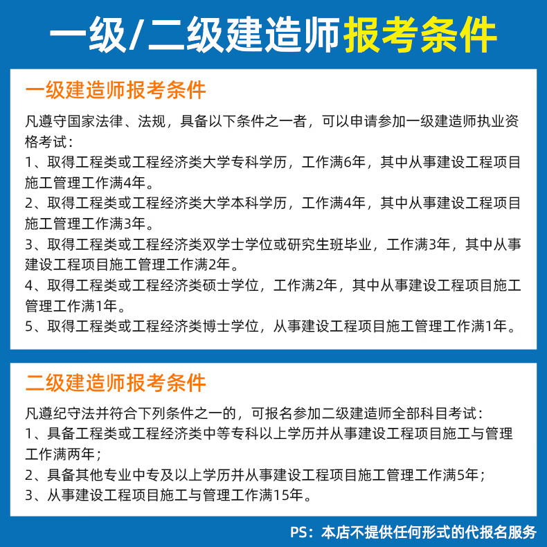 考二级建造师培训,考二级建造师培训学校一般多少钱  第1张