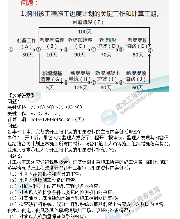 监理工程师继续教育考试答案解析,监理工程师继续教育考试答案  第1张