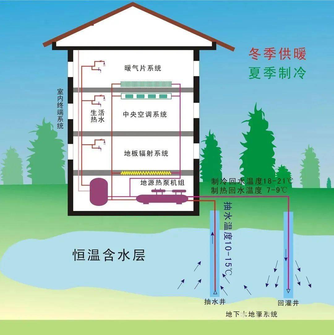 bim工程师证书怎么报考bim工程师证书怎么考  第1张