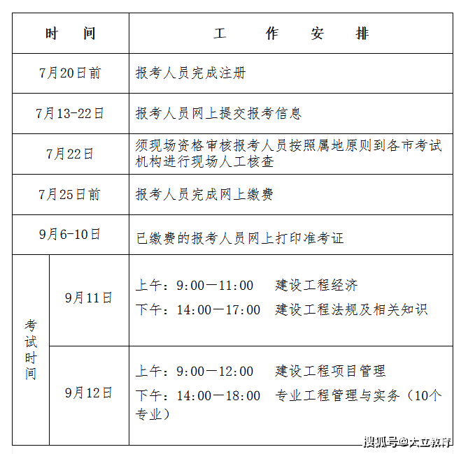 一级建造师考试学历截止时间,一级建造师考试学历截止时间怎么填  第2张